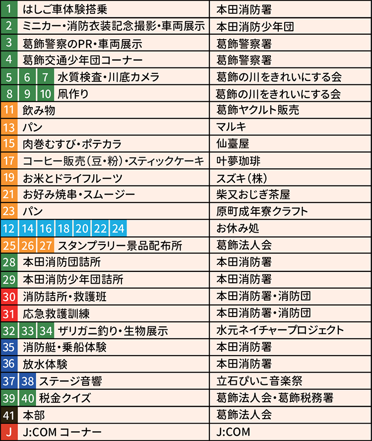 イベントリスト